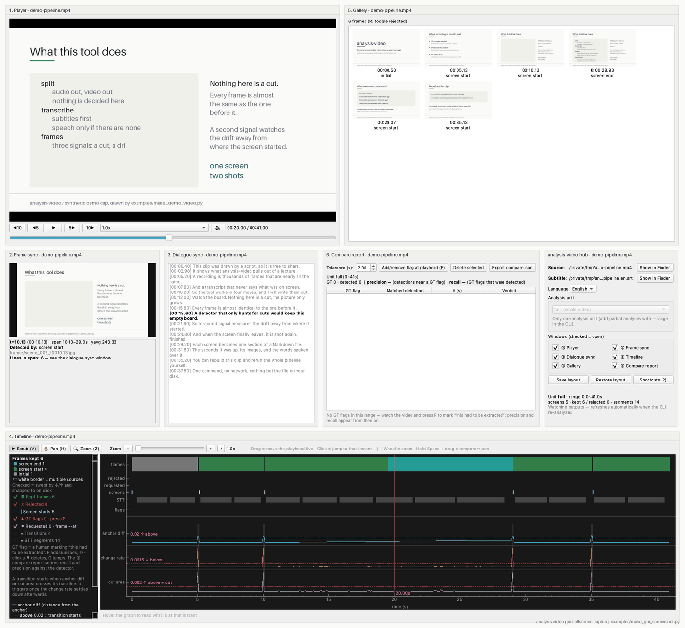 The Qt workbench: player, frame sync, dialogue sync, gallery, compare report and timeline in one layout