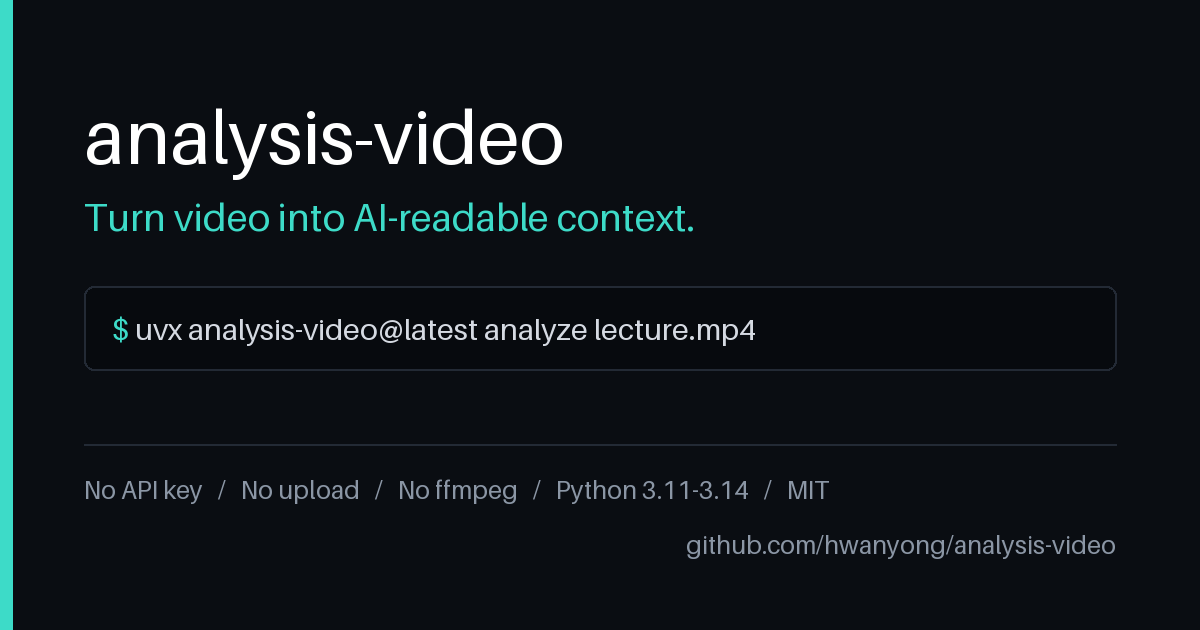 analysis-video